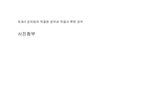 교육 방법의 유형3-6
