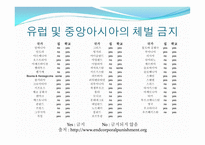 학교 체벌의 이해-15