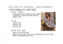 서양 교육사 고대 그리스 로마의 교육1-16