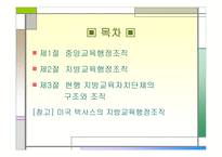 한국 교육 행정조직4-2