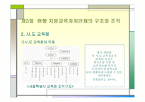 한국 교육 행정조직4-18
