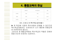 통합교육일반학교에서 통합교육을 활성화할 수 있는 방안은 무엇인가-15