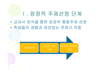 초등학교 학년 교육과정의 통합적 운영을 위한 통합 단원의 구안과 운영-3