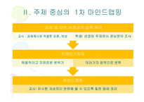 초등학교 학년 교육과정의 통합적 운영을 위한 통합 단원의 구안과 운영-5