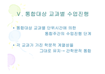 초등학교 학년 교육과정의 통합적 운영을 위한 통합 단원의 구안과 운영-11