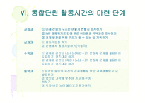 초등학교 학년 교육과정의 통합적 운영을 위한 통합 단원의 구안과 운영-16