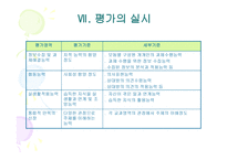 초등학교 학년 교육과정의 통합적 운영을 위한 통합 단원의 구안과 운영-19
