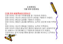 영유아 건강 안전 영양지도-7