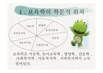 보육학개론 보육의 본질-11