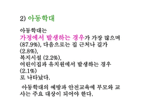 아동안전 대인 안전교육-10