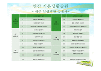 일상생활 속 인성교육-2