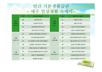 일상생활 속 인성교육-3