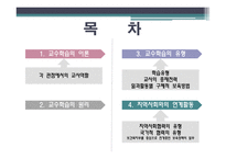 보육의 방법 레포트-2