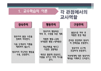 보육의 방법 레포트-4