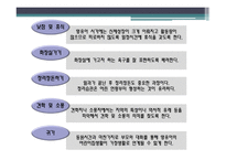 보육의 방법 레포트-13