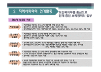 보육의 방법 레포트-17