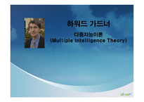 하워드 가드너 다중지능 이론 Multiple Intelligence Theory-1