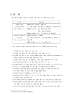 실업계열고등학교 공업계열 전문교과교육과정에 대한 의견 제시-3