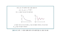 수학과 수업지도안 5 미분과 적분 다미 분과 적분 교수·학습 관련 연구-5