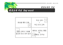 평생교육 세기 학교교육체제에서 평생교육체제로-2