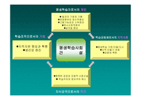 평생교육 세기 학교교육체제에서 평생교육체제로-18