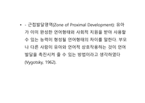 의사소통 장애아 교육-19