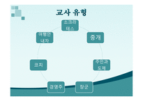 학습자와 교사 레포트-12