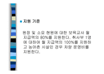 보육시설운영에 따른 유형-7