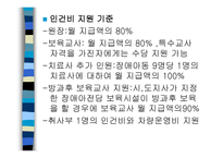 보육시설운영에 따른 유형-14