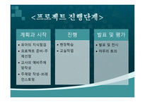 보육학 교수학습-18
