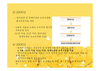 보육시설평가인증제도-12