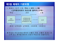 교육행정과 체제 접근론-7