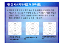 교육행정과 체제 접근론-19