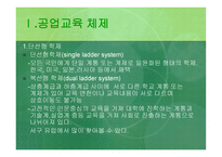 우리나라 공업교육의 체제와 현황-2