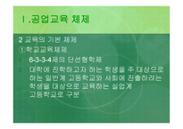 우리나라 공업교육의 체제와 현황-3