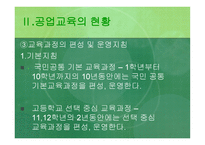 우리나라 공업교육의 체제와 현황-14