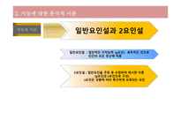 지능의 이해1 레포트-4
