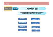 지능의 이해1 레포트-9