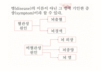 자페성장애아교육 신경 말 언어장애-9