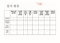 자페성장애아교육 신경 말 언어장애-12