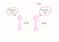 자페성장애아교육 신경 말 언어장애-17