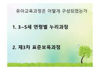 유아교육과정은 어떻게 구성되었는가-2