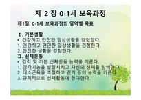 유아교육과정은 어떻게 구성되었는가-20