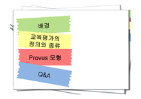 Provus의 모형 배경 교육평가정의 종류-2