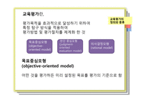 Provus의 모형 배경 교육평가정의 종류-4