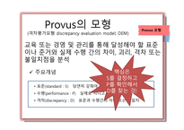 Provus의 모형 배경 교육평가정의 종류-5
