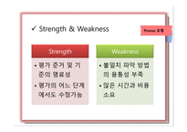 Provus의 모형 배경 교육평가정의 종류-7