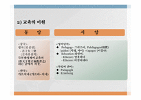 교육 현상과 교육학의 체계-3