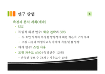 문제대 응스 킬사용 SES가 성인의 비형식 교육 참여에 미치는 영향-6