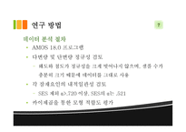 문제대 응스 킬사용 SES가 성인의 비형식 교육 참여에 미치는 영향-7